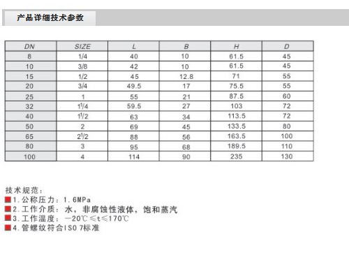 音乐喷泉球阀参数