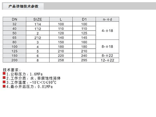 音乐喷泉球阀